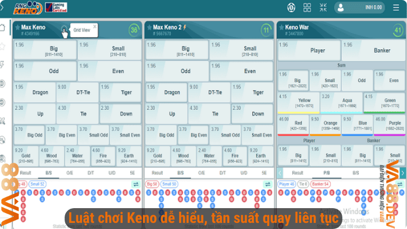 Luật chơi Keno dễ hiểu, tần suất quay liên tục
