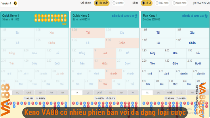 Keno VA88 có nhiều phiên bản với đa dạng loại cược