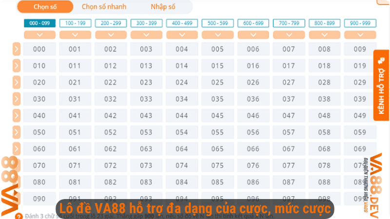 Lô đề VA88 hỗ trợ đa dạng của cược, mức cược
